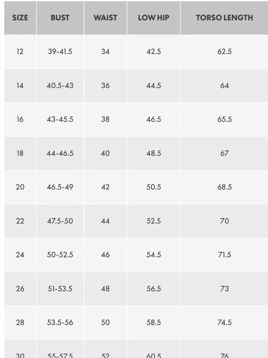 Cacique Swim Strapless One Piece Blue White Stripe Ruffle 44DD Plus Size - Picture 6 of 6